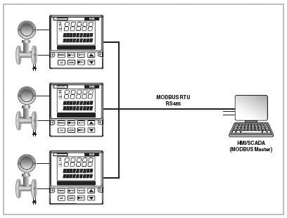 Modbus.jpg