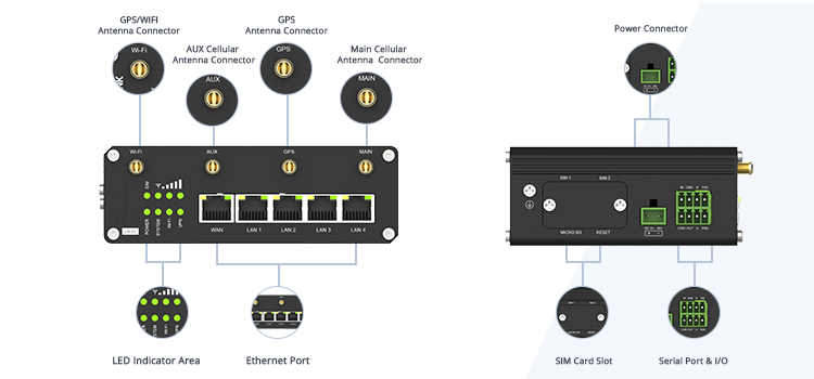 industrial wireless router.jpg