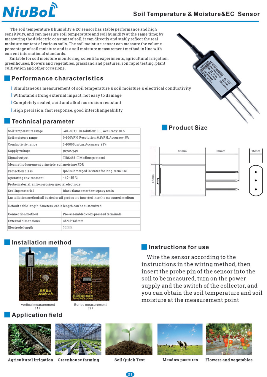 Soil-Sensors.jpg