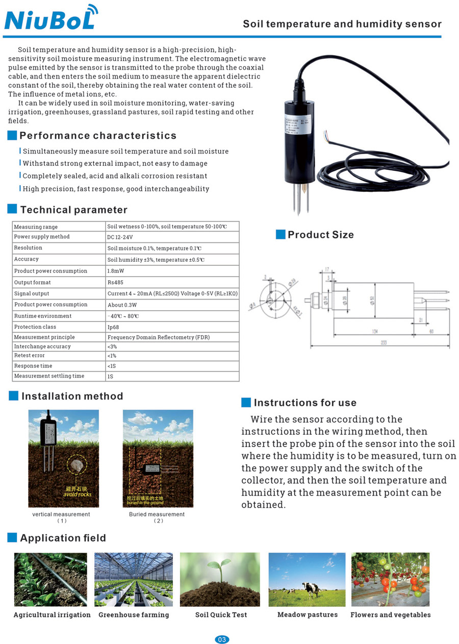 Soil-Sensors.jpg