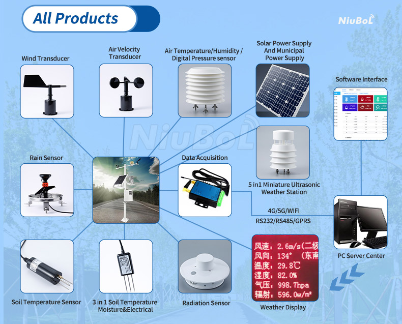 Soil NPK sensor (6).jpg