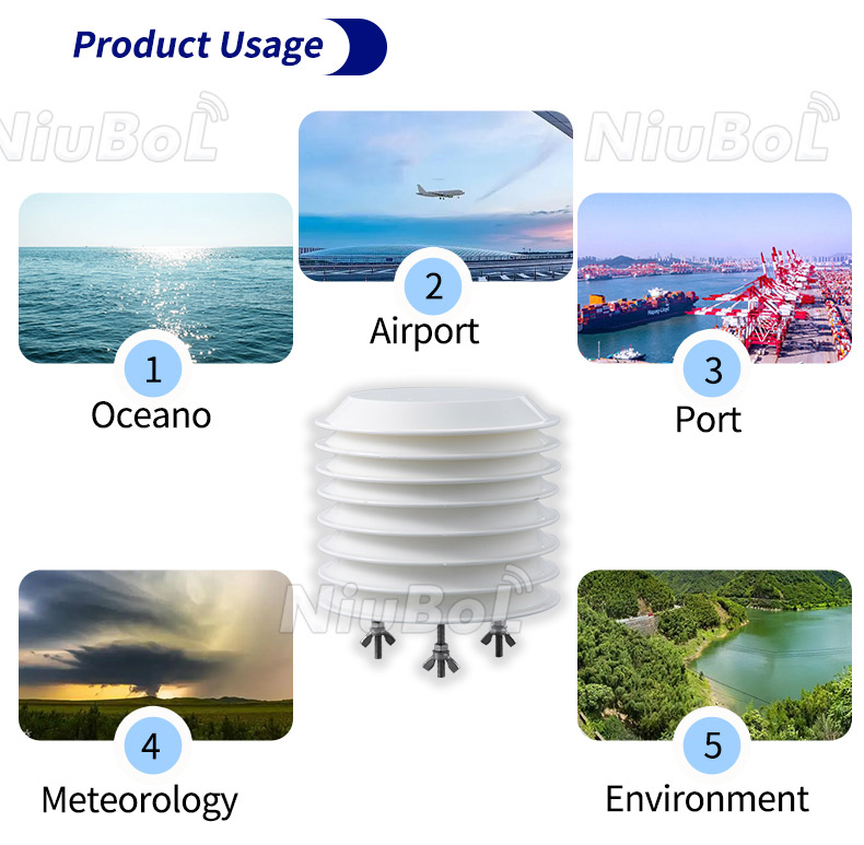 Atmospheric Temperature &Humidity&Pressure Sensor.jpg