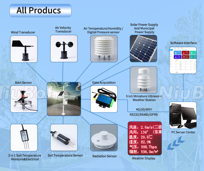 Solar-Radiation-Sensor-9.jpg