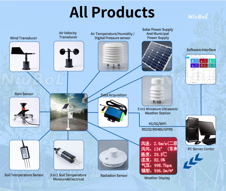 Soil Moisture Temperature sensor.jpg